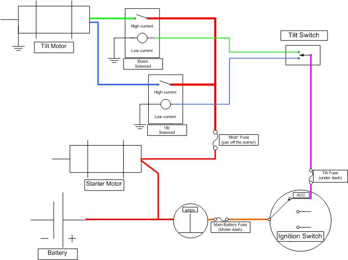 Tilt_Diagram.jpg