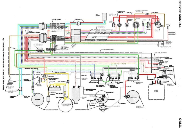 OMC Boat Technical Info