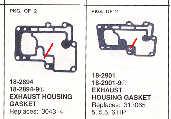 sierra gaskets